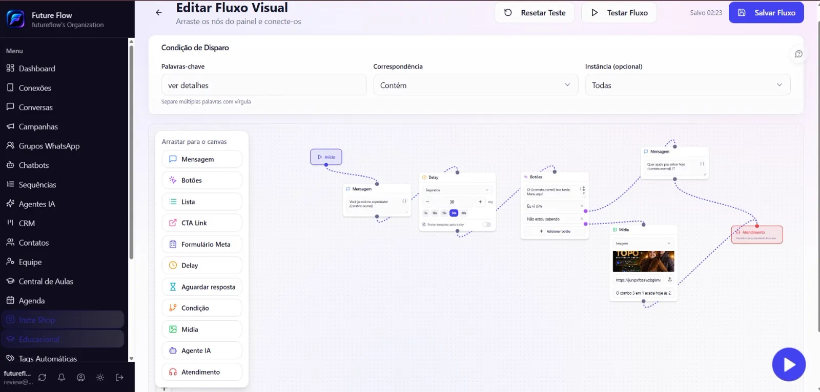 Enquanto sua equipe tira folga, a FutureFlow continua trabalhando.